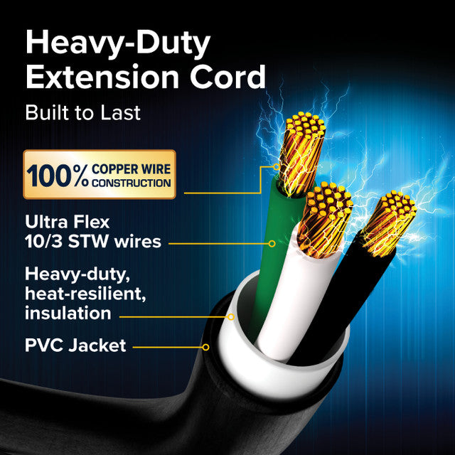 100% copper 10-gauge wires ensure reliable conductivity.