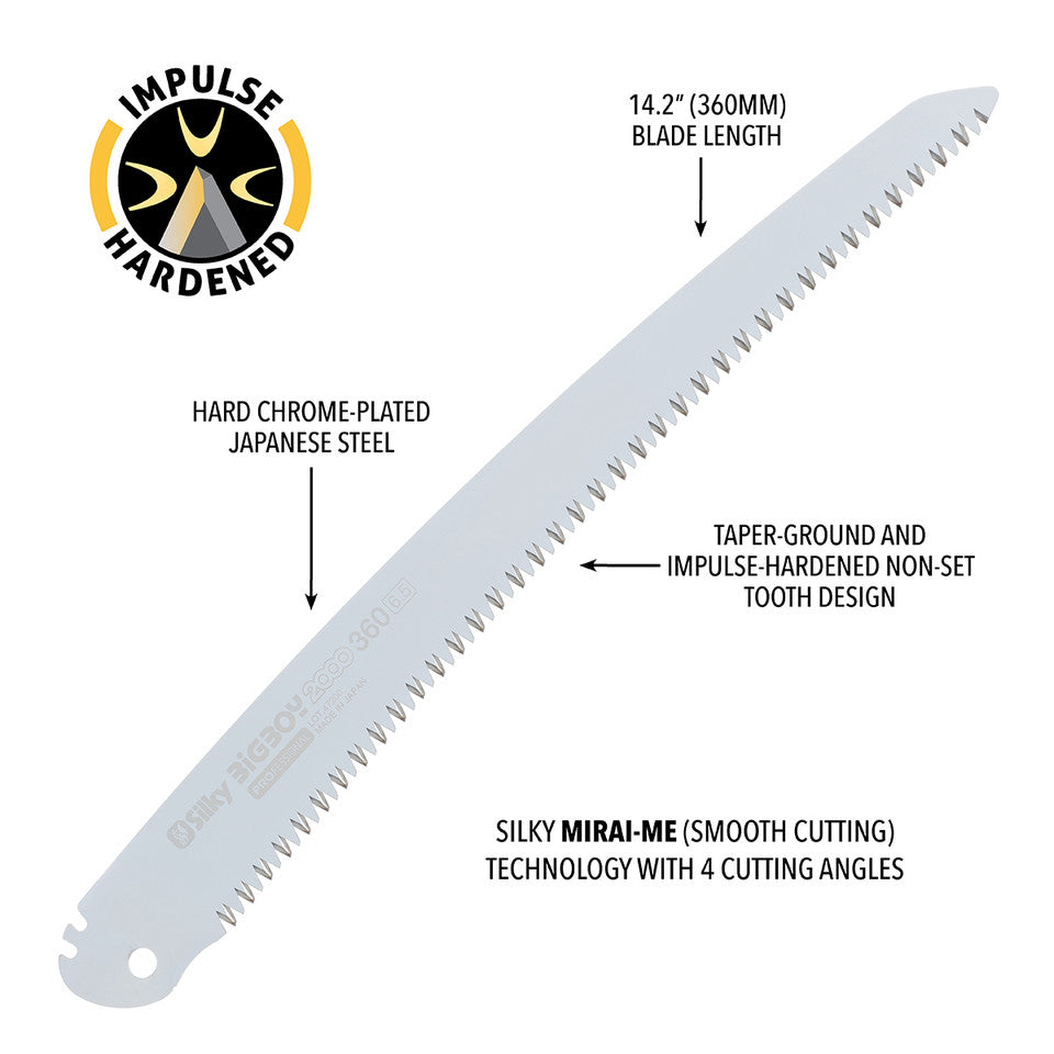 Professional outdoor folding saw featuring low-angle curved blade for faster cutting of large limbs and small trunks, complete with non-slip grip and durable blister packaging