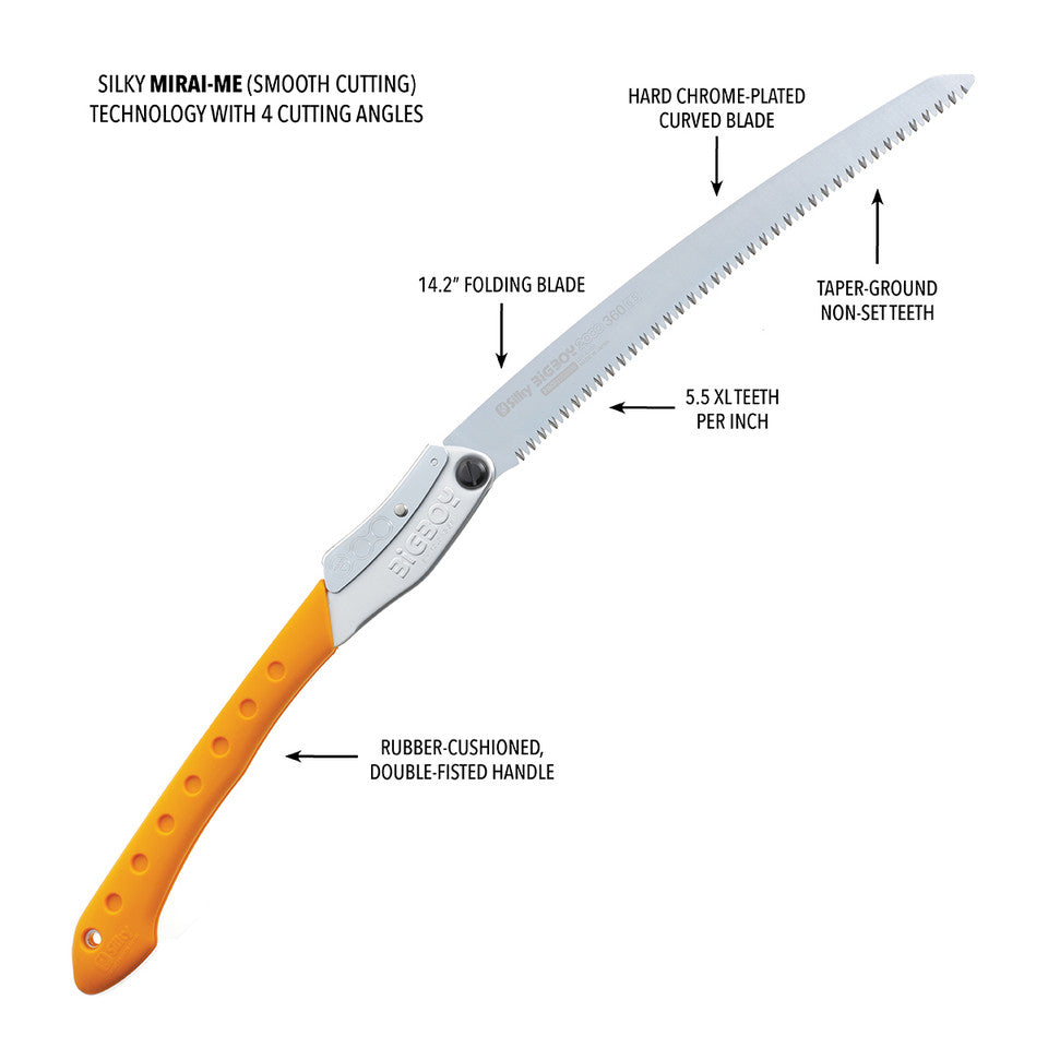 Heavy-duty Japanese folding saw with 360mm taper-ground blade, 5.5 TPI configuration, and rubberized ergonomic grip designed for landscaping, gardening, and light construction tasks