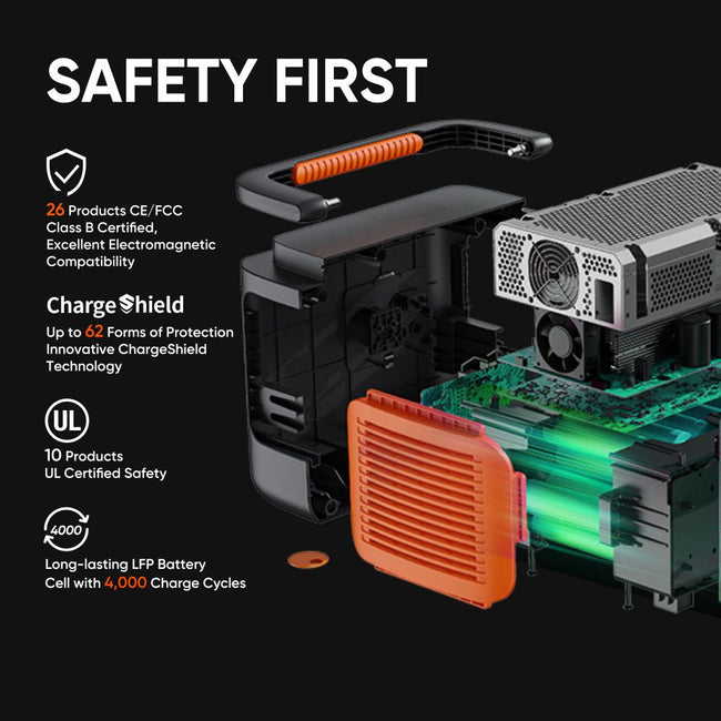 Expandable portable power station supporting up to 3 add-on battery packs for extended backup power