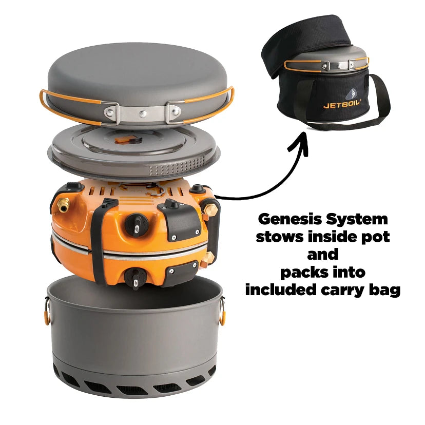 Genesis Base Camp System