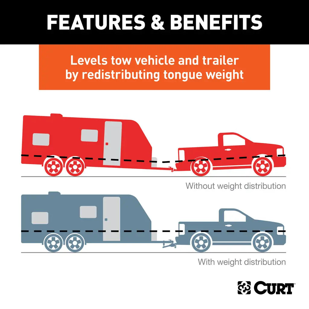 CURT TruTrack trailer weight distribution hitch with active sway control and adjustable support brackets