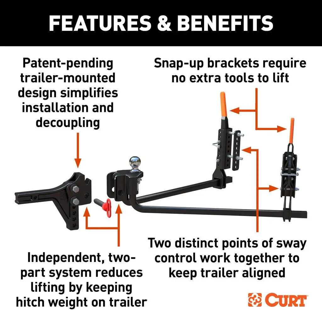 Quick-connect coupling mechanism of CURT TruTrack hitch for easy trailer attachment and detachment