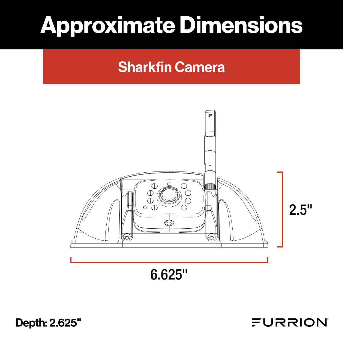 Furrion Vision S+ waterproof 1080p backup camera mounted on an RV for improved reversing safety.