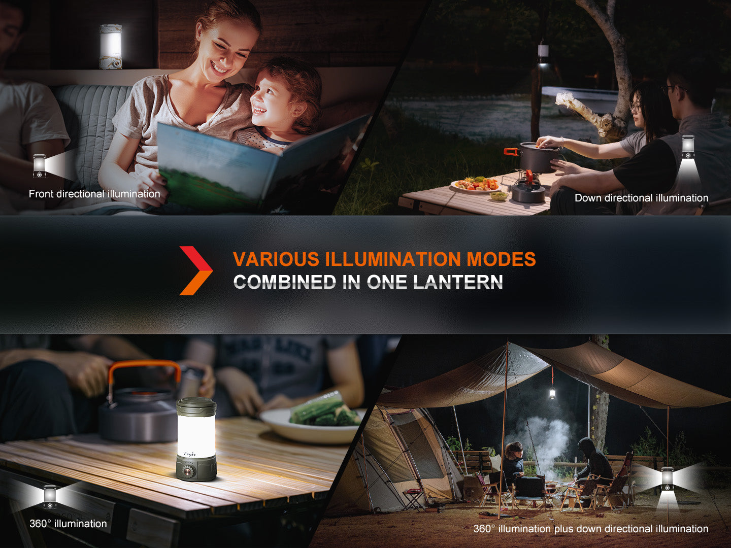 CL26R Pro Multifunctional Portable Camping Lantern