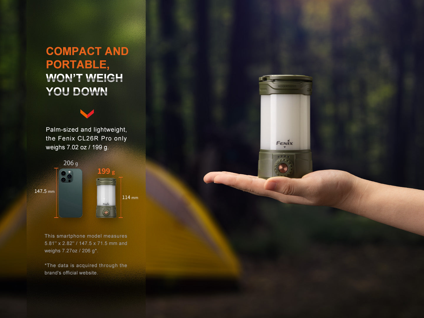 CL26R Pro Multifunctional Portable Camping Lantern