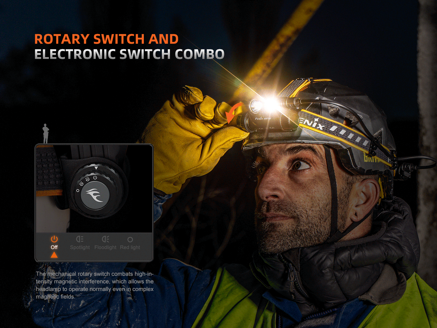 Fenix HM75R Headlamp submerged in water, highlighting its waterproof design and impact resistance up to 2 meters