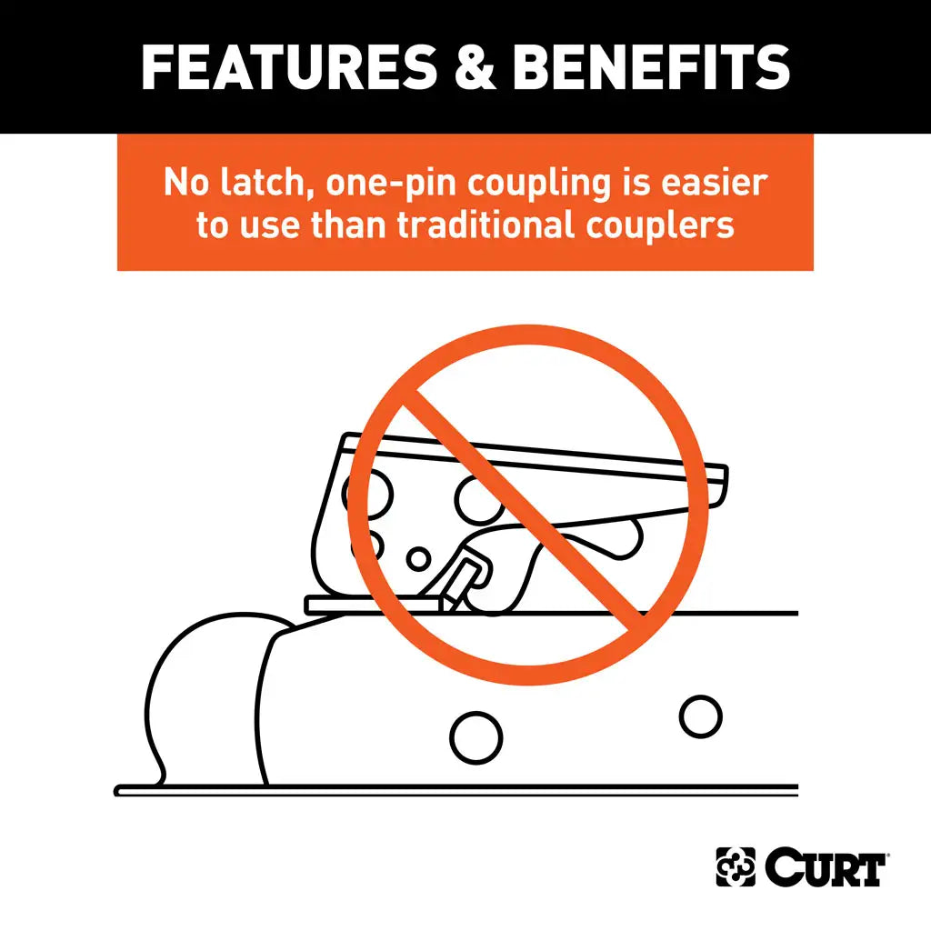 Latchless trailer coupler for fast and hassle-free hookup