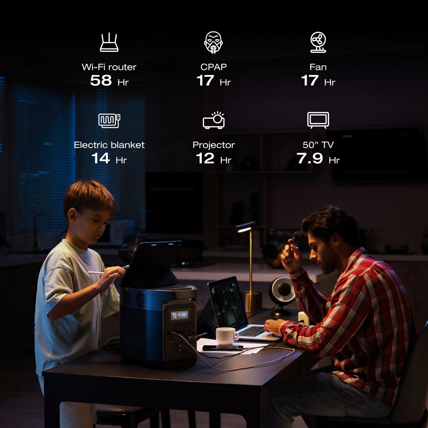 Eco-friendly portable power station compatible with solar panel charging
