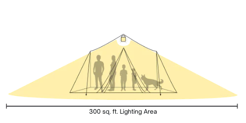 itan 2-in-1 Power Lantern, perfect for camping trips, with powerful illumination and a compact design