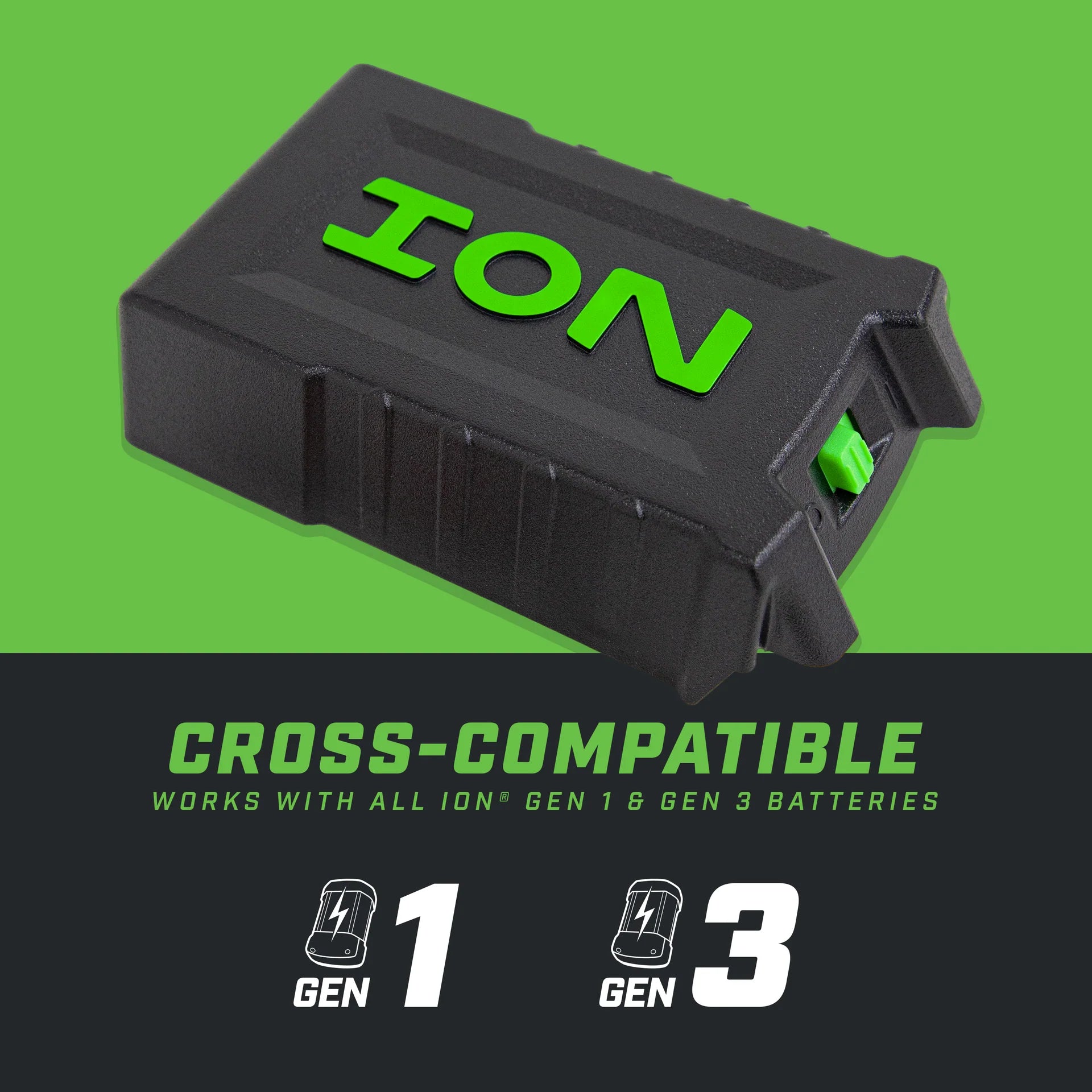 ION Gen 1 and Gen 3 battery USB adapter with dual USB ports and 12V output