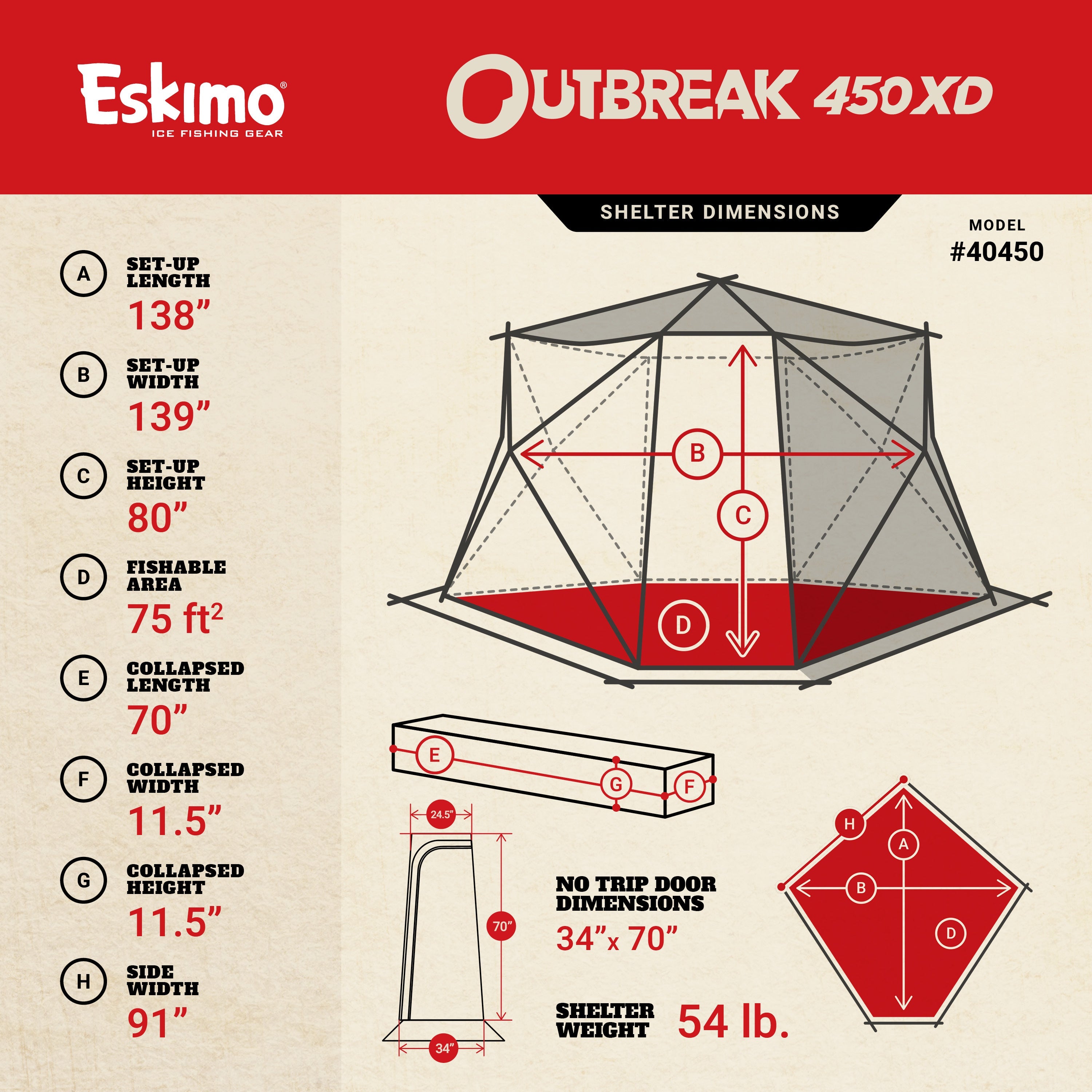 Eskimo Outbreak 450XD shelter dimensions chart with geometric diagram and specifications.