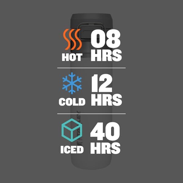 A diagram illustrating the Quick Flip GO Bottle's double-wall vacuum insulation technology, which keeps drinks hot for up to 8 hours or cold for up to 12 hours. The insulation prevents condensation and ensures temperature retention