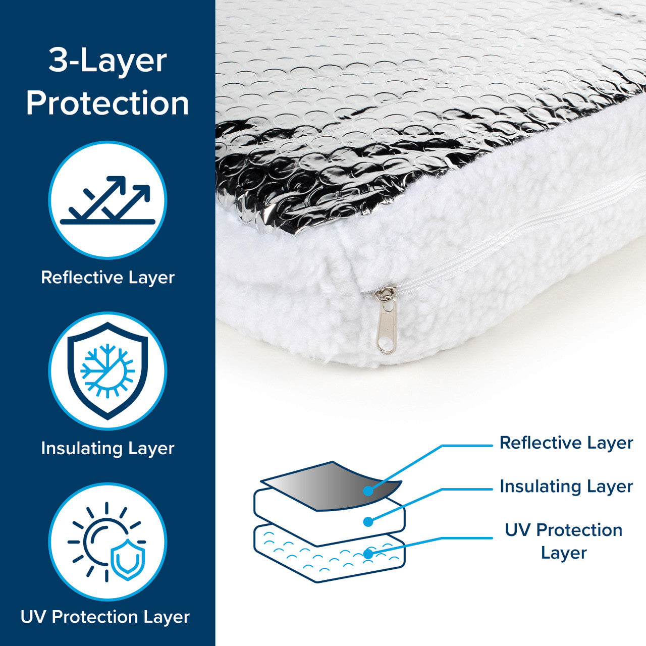V vent insulation cover with 2.75 inches of foam, designed to reduce heat transfer and maintain a comfortable temperature.
