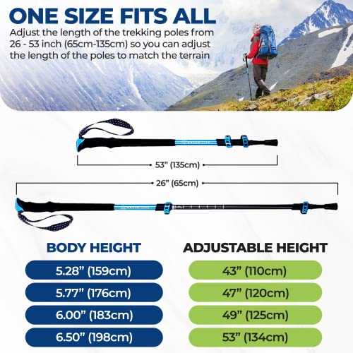 Yatta Life hiking sticks with quick lock system and shock-absorbing design