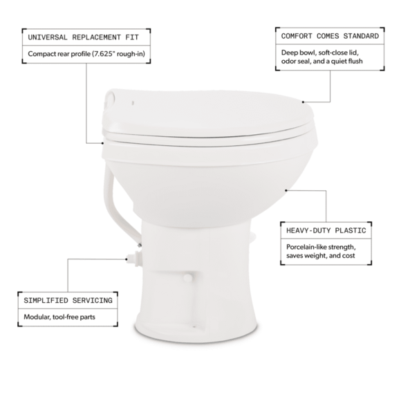 Dometic Essential 400 gravity flush toilet with residential chair-height seating