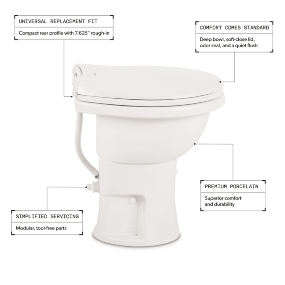 Dometic 410 RV toilet with foot pedal operation and porcelain bowl