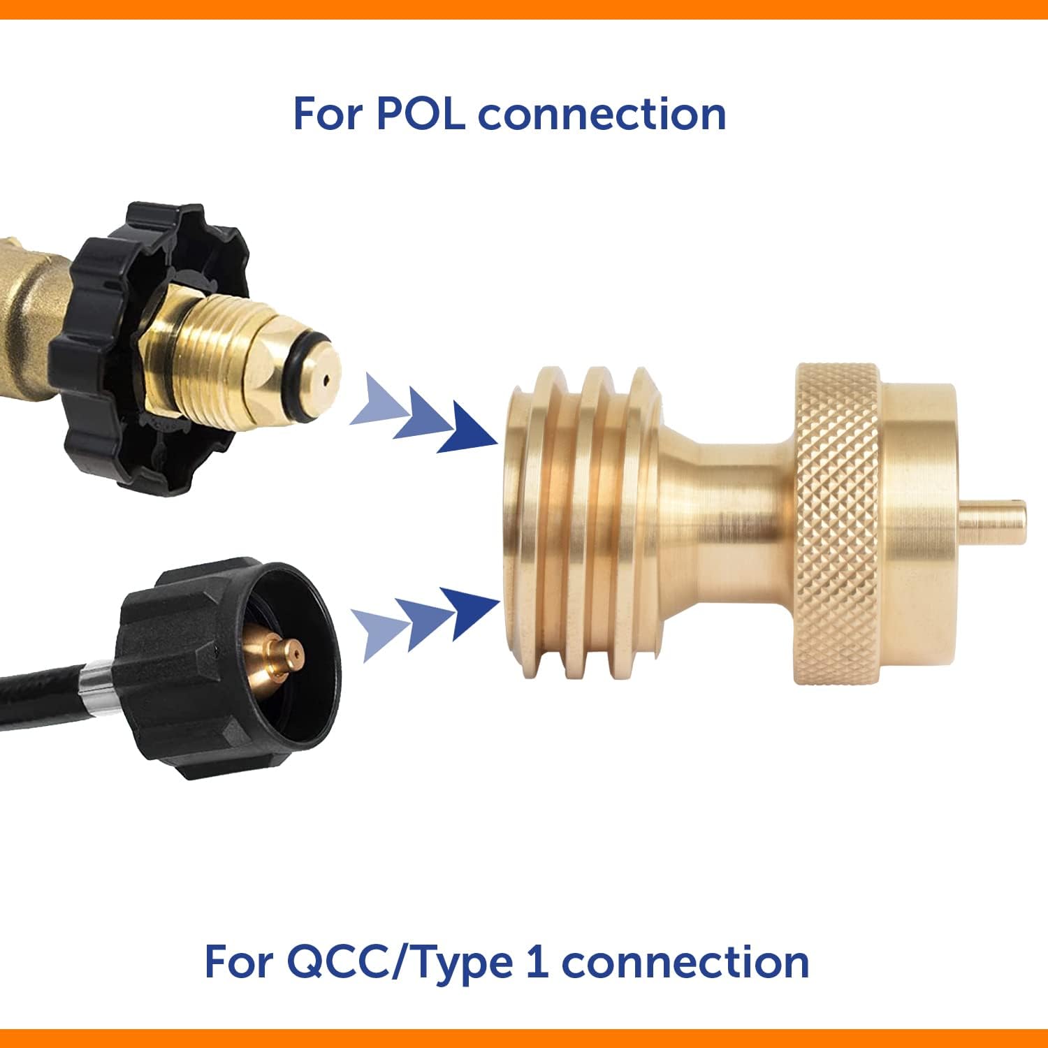 Brass pressure washer nozzle connection adapter with text indicating compatibility for POL and QCC/Type 1 connections.