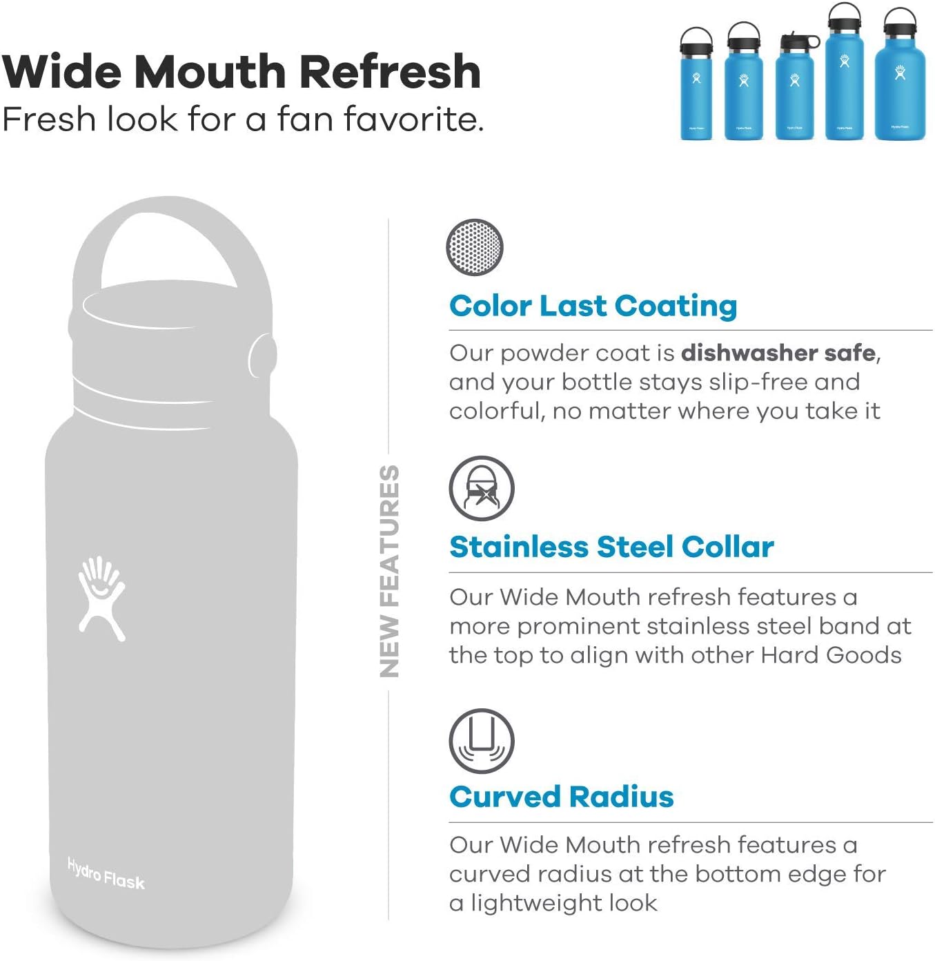 Wide Mouth Insulated Bottle