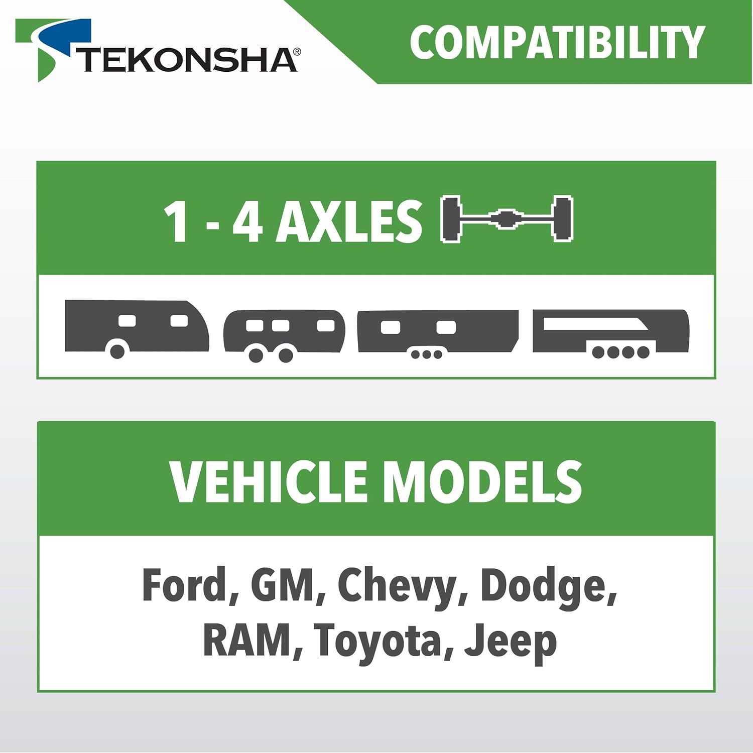 BRAKE-EVN controller with power-save mode and real-time diagnostics display