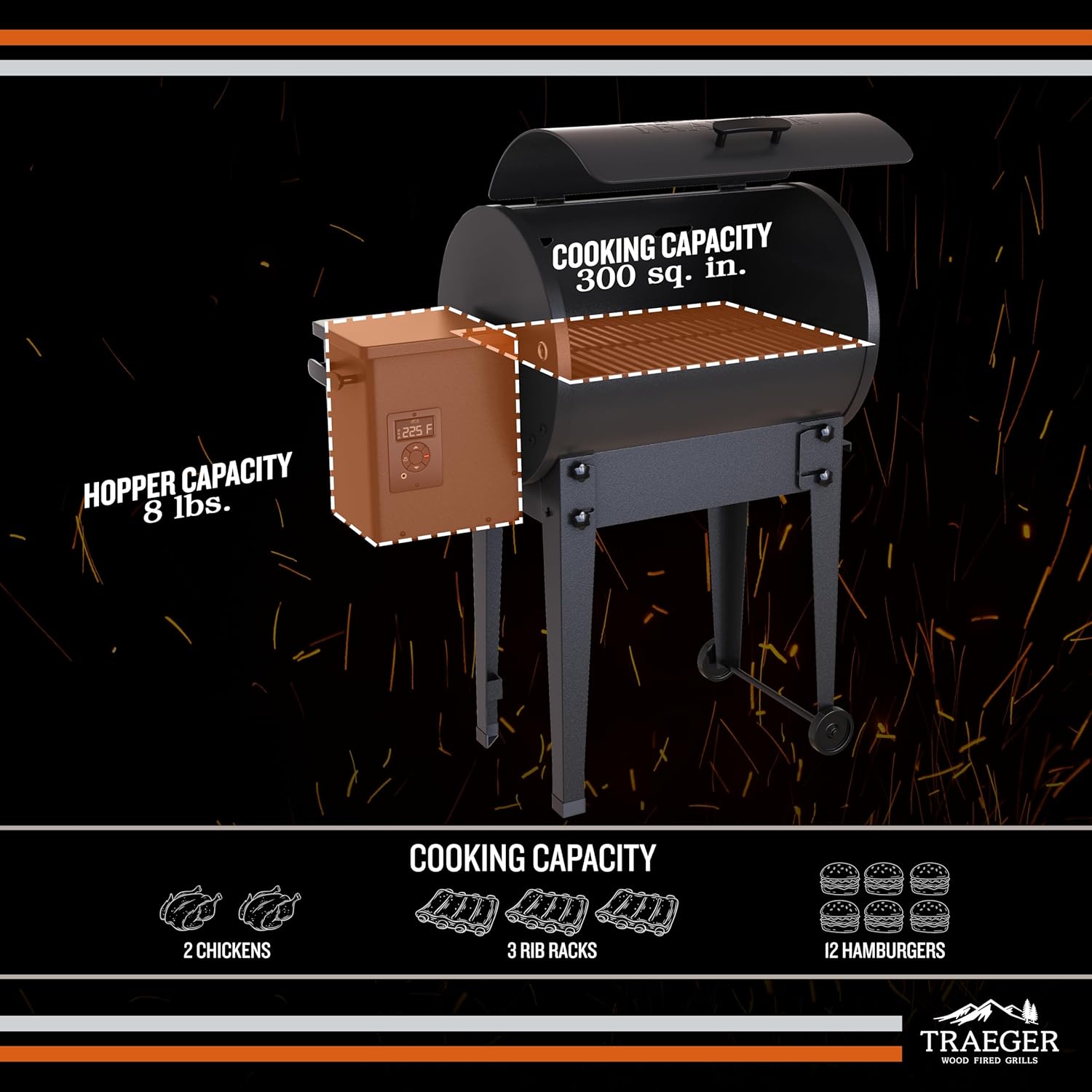 Outdoor cooking with Traeger Tailgater smoker camping setup