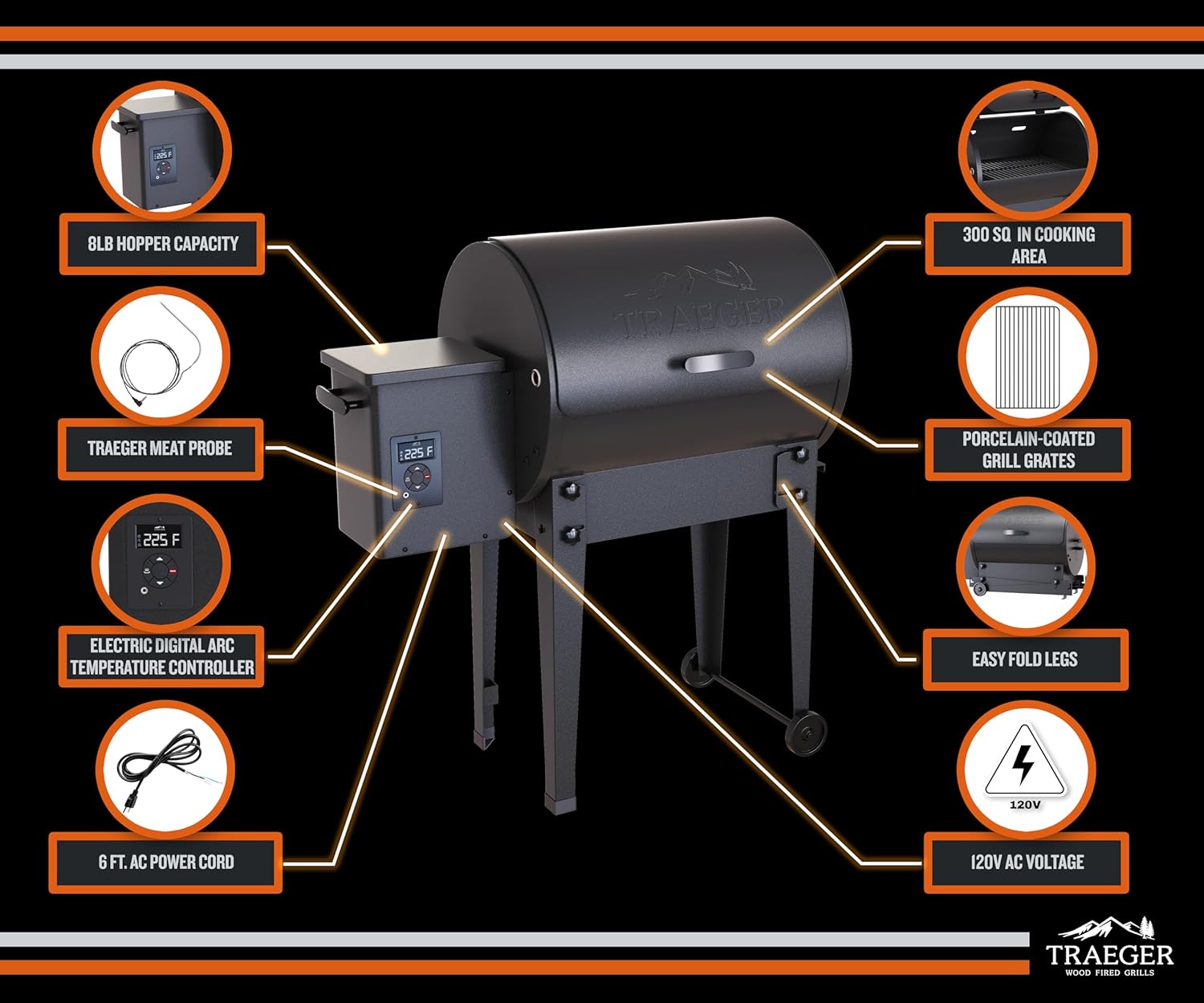 Portable wood pellet grill Traeger Tailgater for tailgating and travel