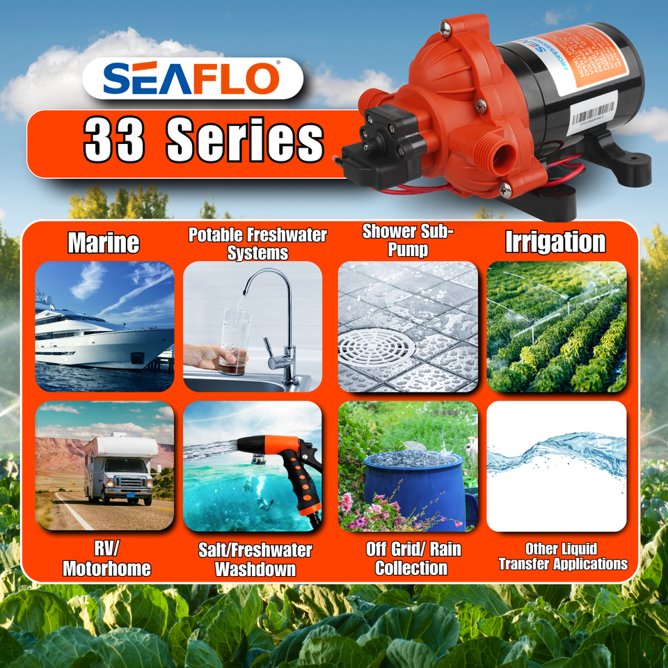 SEAFLO 33-Series Diaphragm Water Pressure Pump (12V | 3.0 GPM | 45 PSI)
