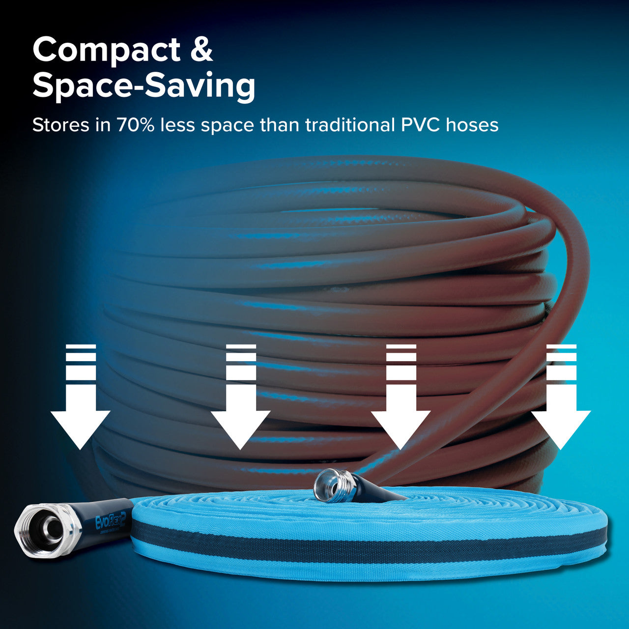 Extra flexible drinking water hose with kink-resistant design