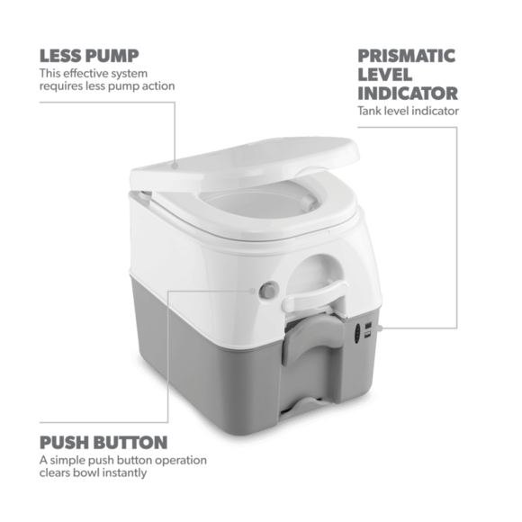 Features of dometic 976 toiltet