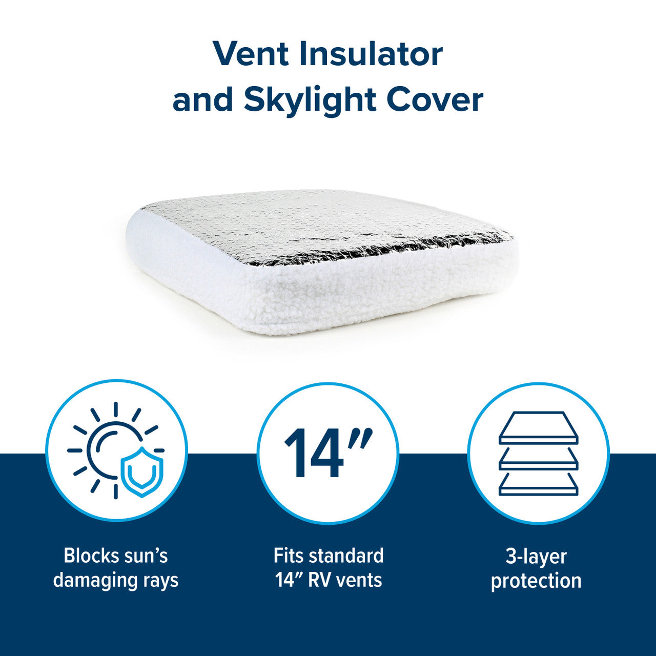 Camco RV Vent Insulator featuring a three-layer design: reflective surface, foam insulation, and synthetic fleece for UV protection