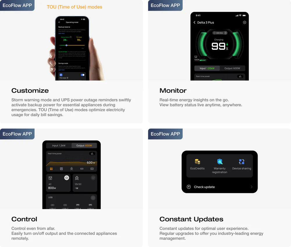 EcoFlow DELTA 3 Plus portable power station for RV and overlanding use