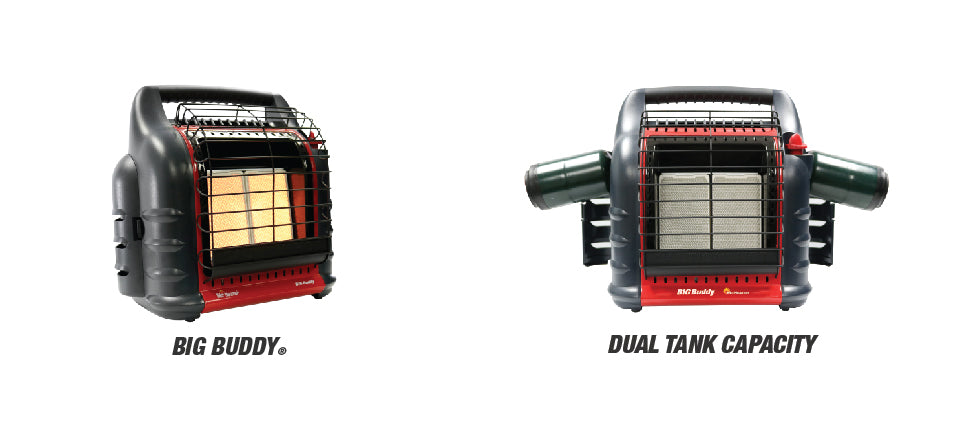 Label indicating Mr. Heater Portable Buddy® models without a fan due to recent government tariff changes, with a focus on customer notification