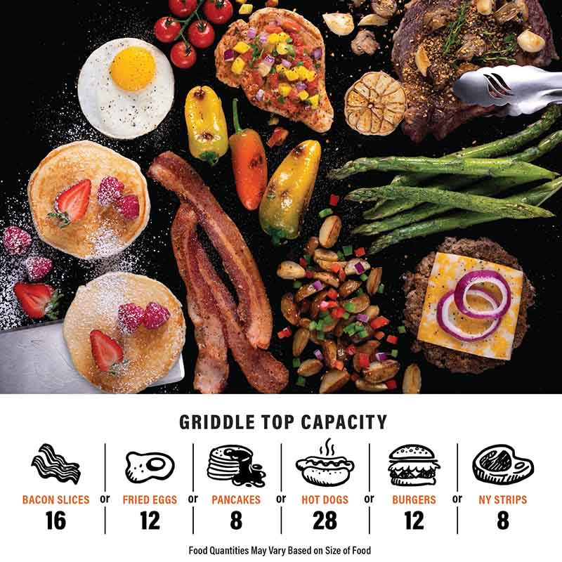 The Blackstone Camping Griddle actively cooking a variety of foods such as pancakes, eggs, and bacon. The dual heat zones are in use, demonstrating even cooking.