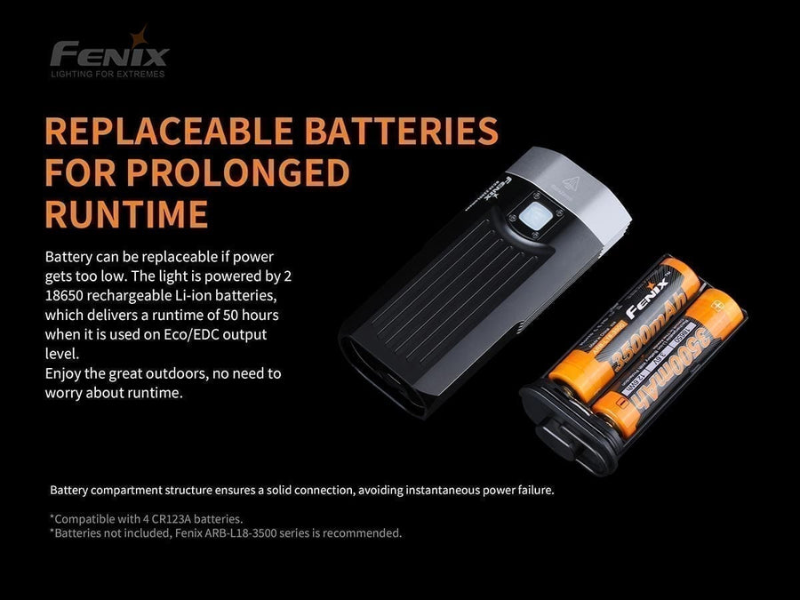 Durable IP67-rated Fenix BC30 V2.0 bike headlight for road and mountain biking