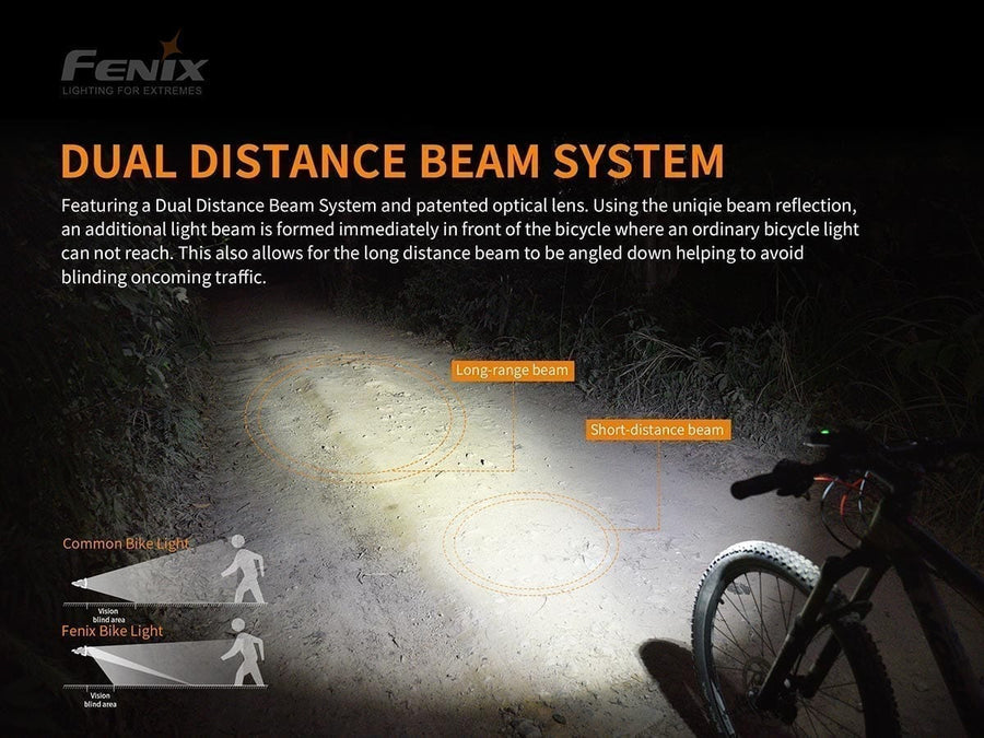 Fenix BC30 V2.0 rechargeable bike light with quick-release mounting system