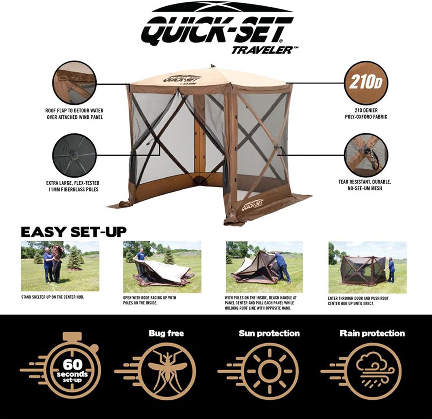 lam Quick-Set Traveler 4-sided outdoor shelter showing fiberglass frame structure