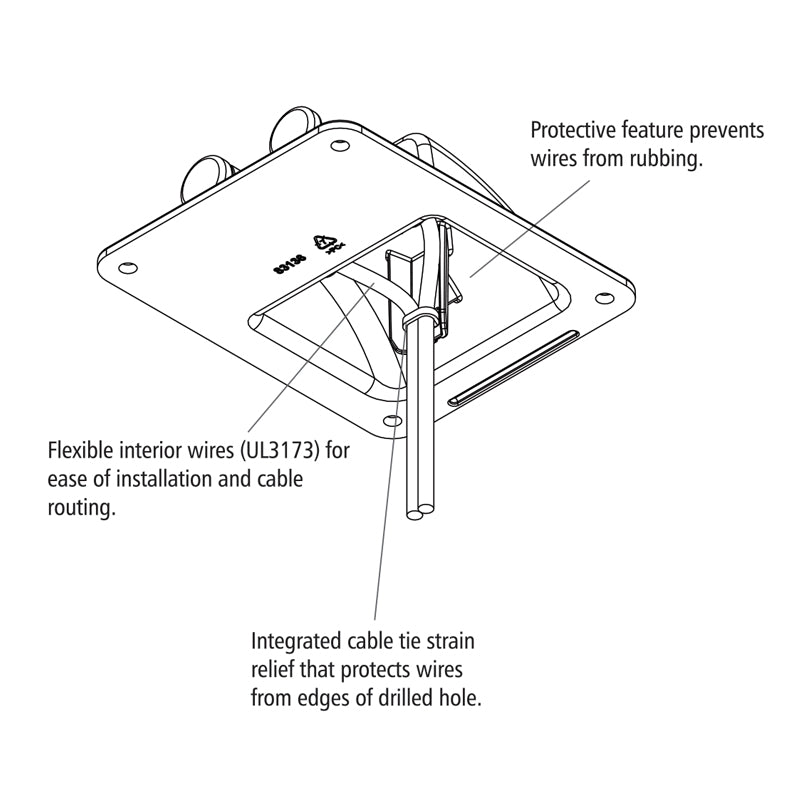 GP-CEP solar cable entry port for RV roof with leak protection