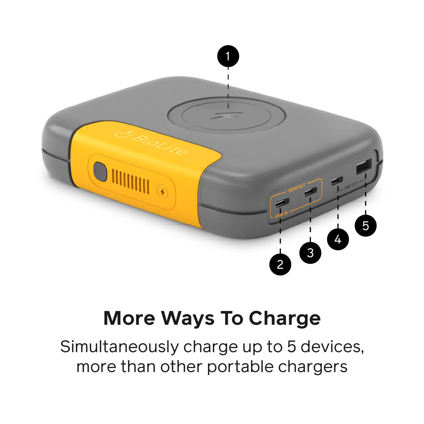 Charge 100 Max with a laptop, phone, and tablet connected