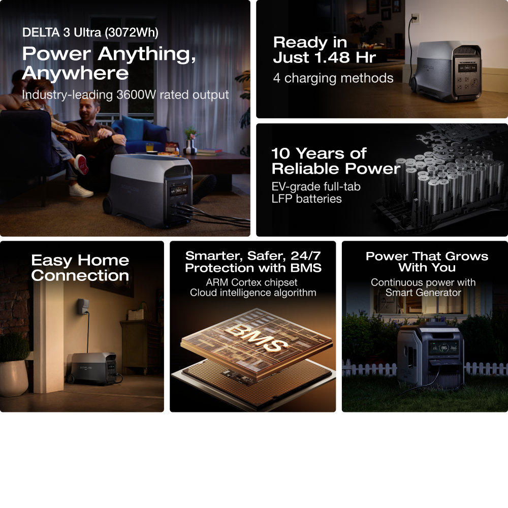 EcoFlow DELTA 3 Ultra Home Backup Power Station