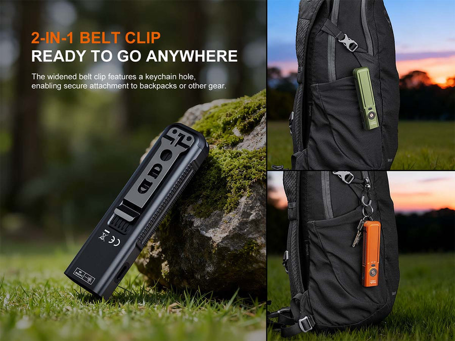 Fenix E06R PRO flashlight with included USB-C charging cable and lanyard