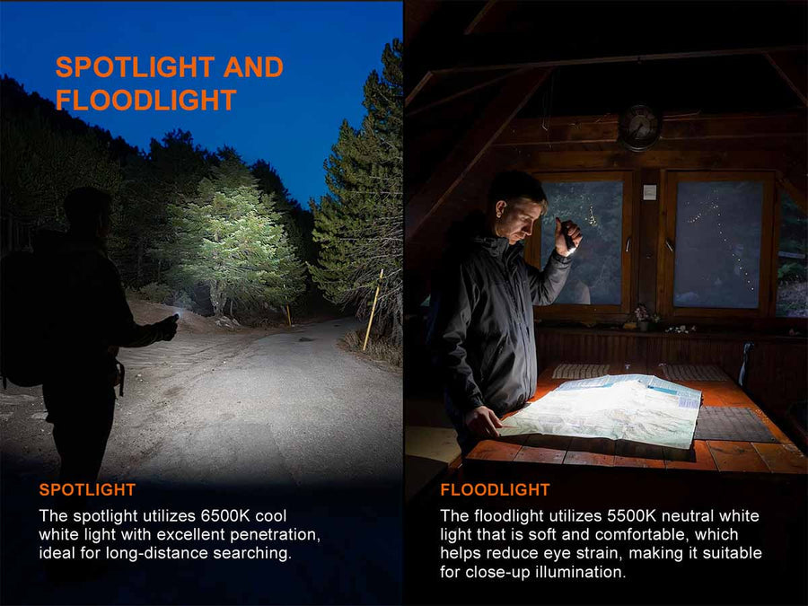 Close-up of illuminated 3D light ring showing multicolor scene modes