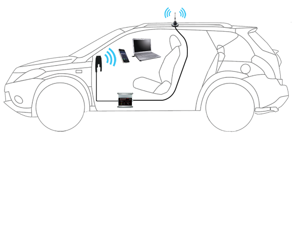 Smoothtalker Mobile X6 wireless signal booster with stealth tech and six-band support