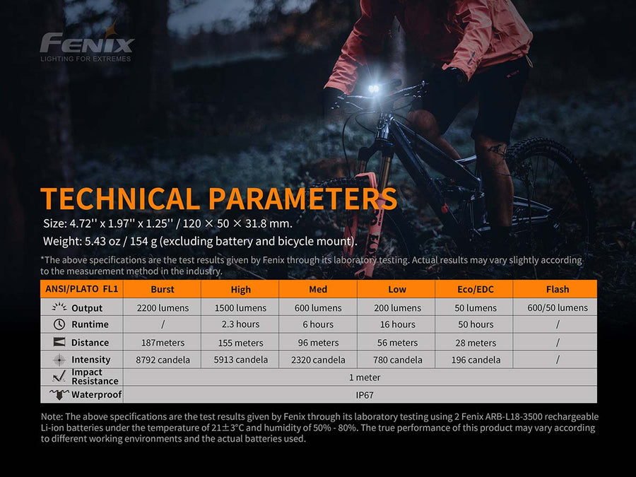 Powerful Fenix BC30 V2.0 front bike light with 614-foot beam distance