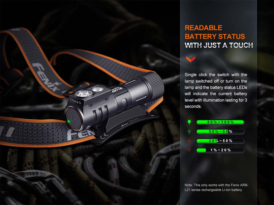 Fenix HM71R Headlamp illuminating a wide outdoor area at night, perfect for camping, hiking, and other outdoor activities