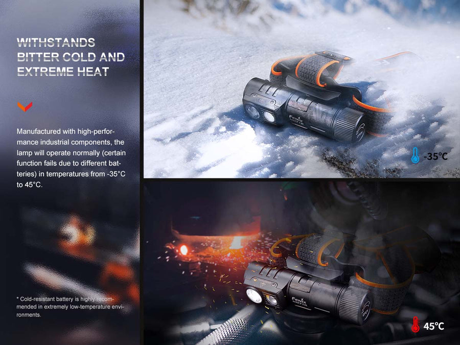 Accessories included with the Fenix HM71R: a 21700 rechargeable battery, USB-C charging cable, and spare O-ring