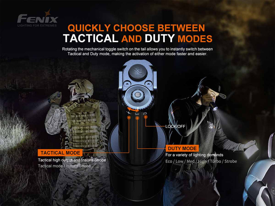 Rear view of Fenix TK35UE V2.0 flashlight with tactical switches