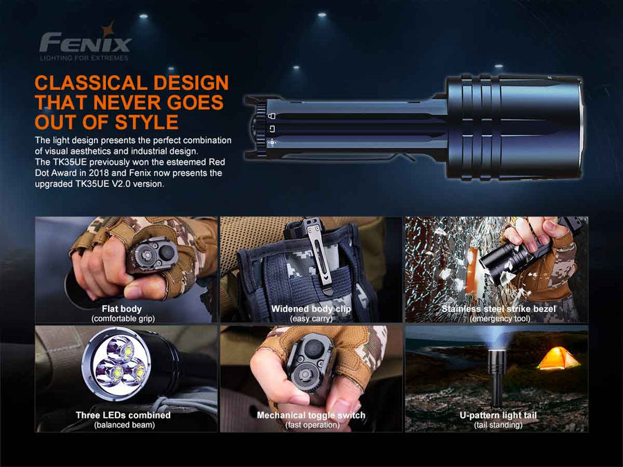 Fenix TK35UE V2.0 LED flashlight with holster and accessories