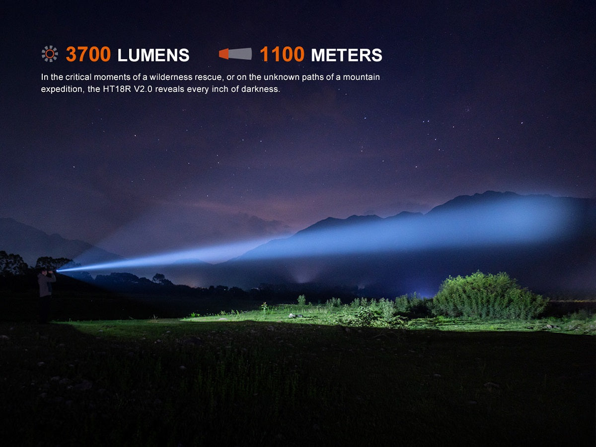 Light beam from a flashlight illuminating a mountainous landscape with text about lumens and range.