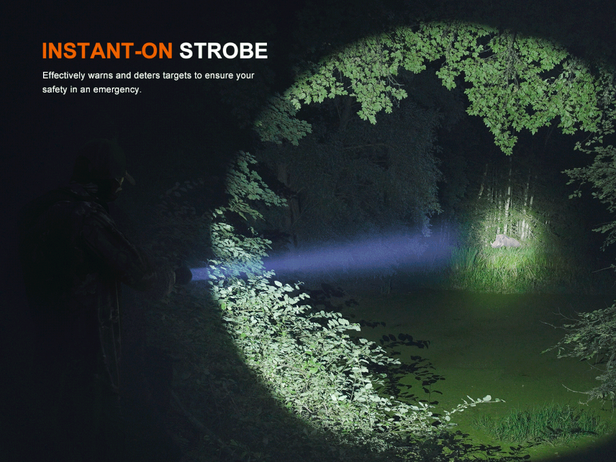 Close-up of rugged aluminum body and textured knurling on HT18R V2.0 flashlight