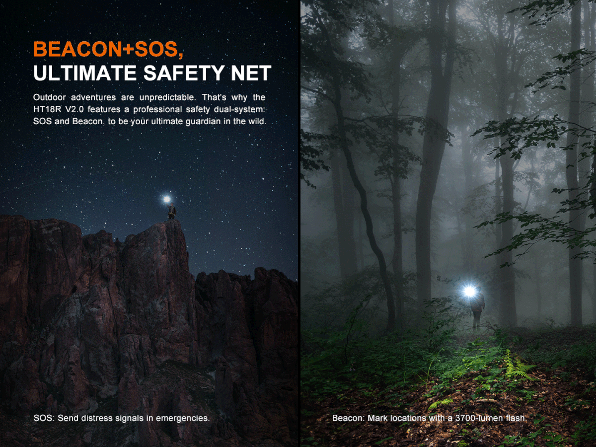 Battery level indicator illuminated on Fenix HT18R V2.0 flashlight during charging